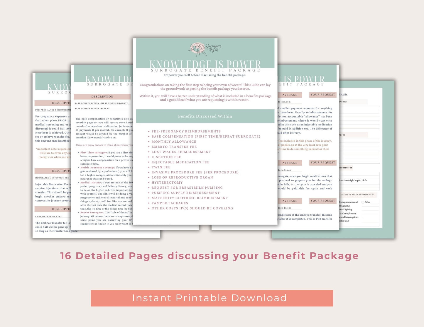 Sample pages of what's inside the surrogate benefit package template
