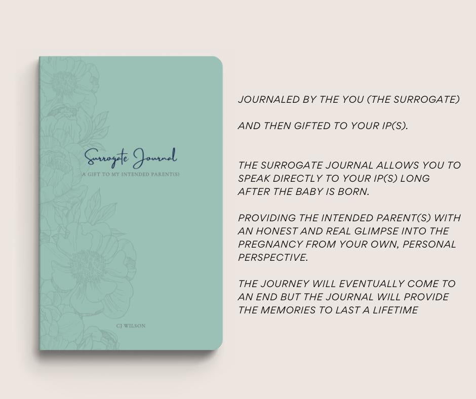 Teal surrogate journal with text on a light gray background